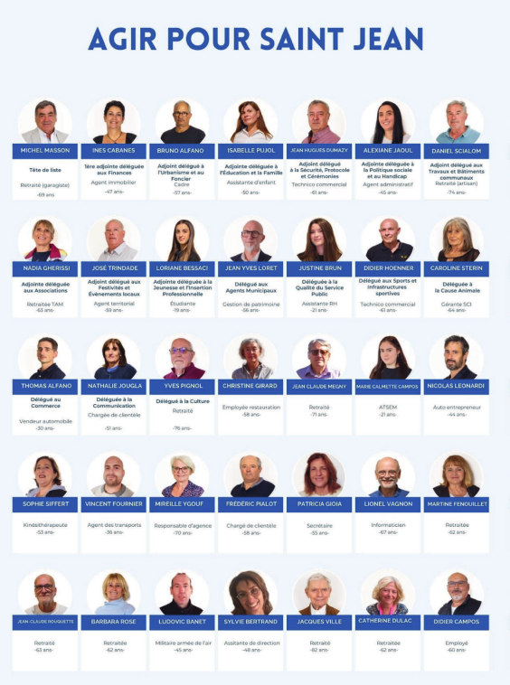 O15 Equipe AgirPourSaintJean