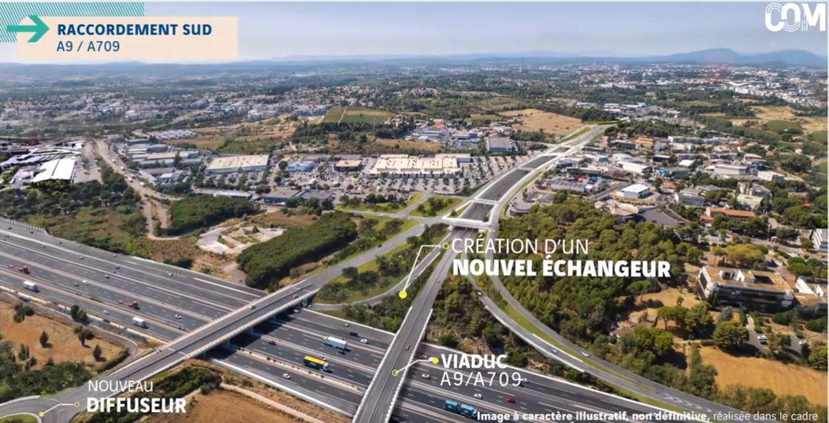 Le COM raccordemend SUD