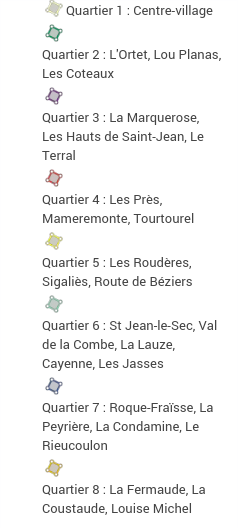 liste quartiers