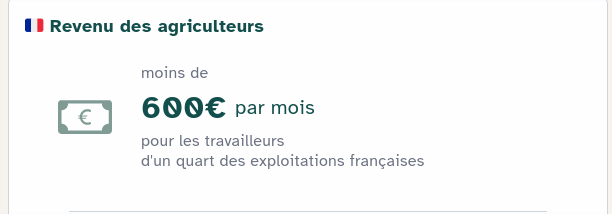revenus agriculteurs